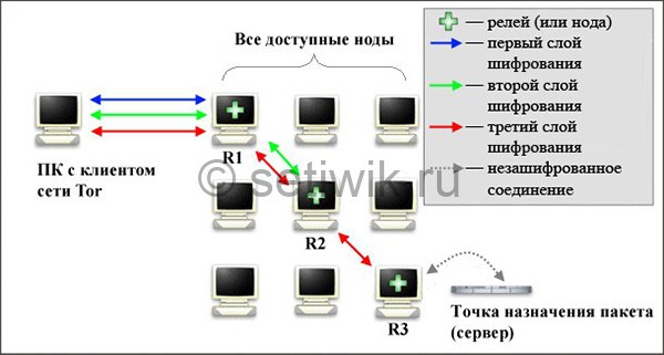 Kra17.at