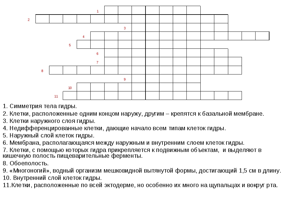 Кракен даркет